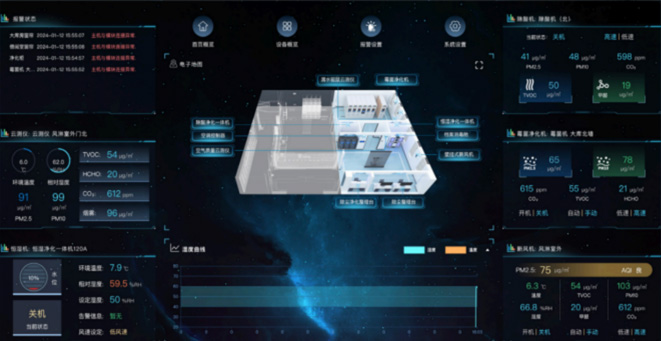 烟台市委组织部无人档案库房